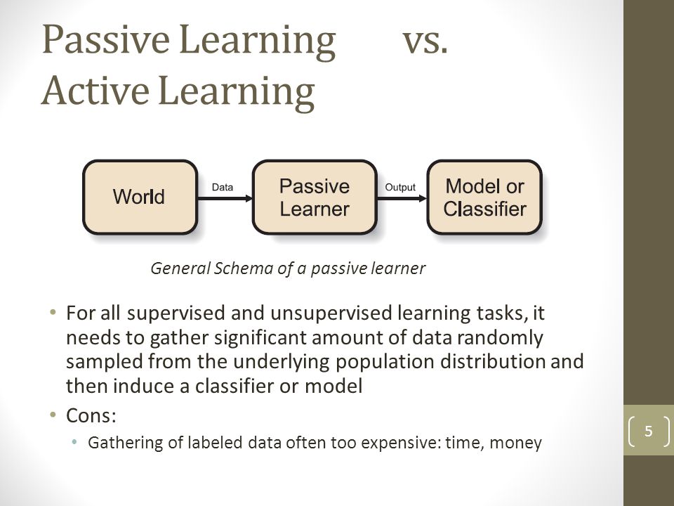 Passive learning cheap machine learning